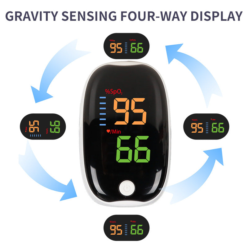 Fingertip Pulse Oximeter
