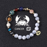 European And American Twelve Constellations Bracelets White Turquoise Eight Planets