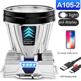 Outdoor Camping Fishing Head-mounted High Power Torch