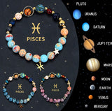 Zodiac Bracelet