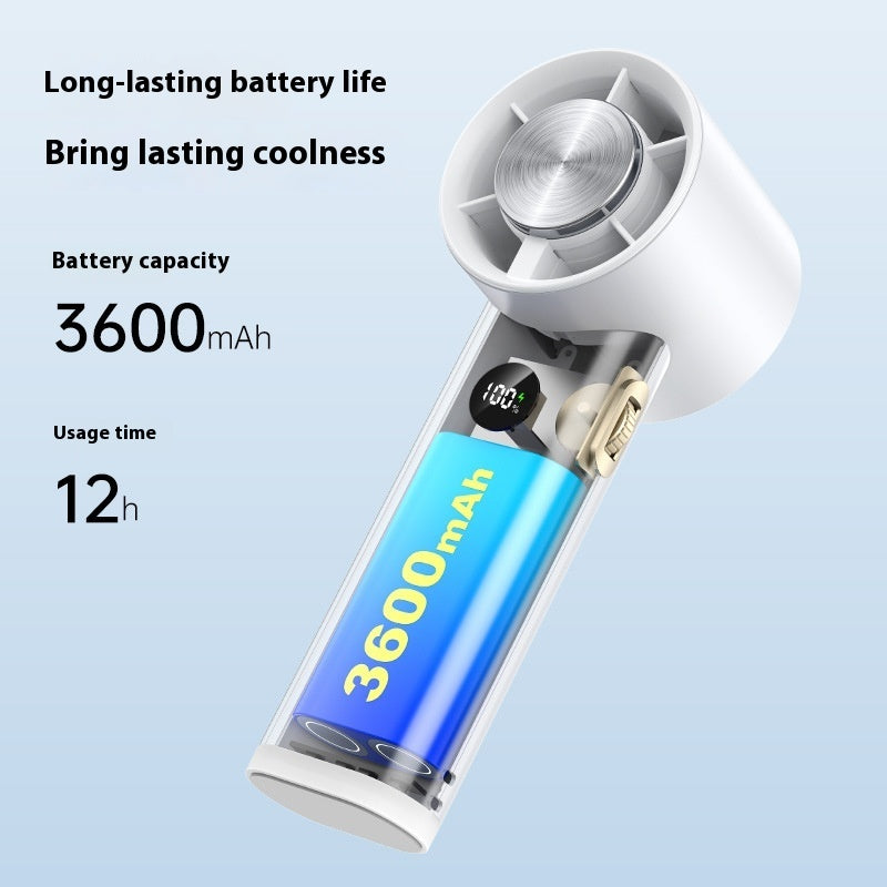 High-speed Turbine Ice Compress Handheld Fan