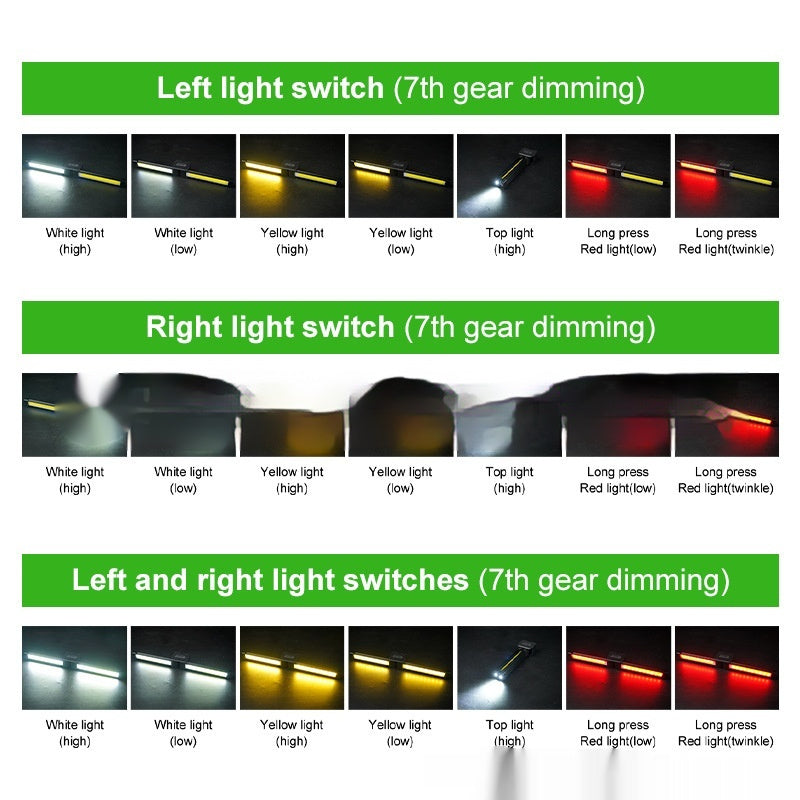 Strong Light Outdoor Multifunctional Camping Lighting Flashlight Auto Repair Work Light