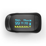 Real-Time Heart Rate Monitoring and Oximeter Measurement for Household use