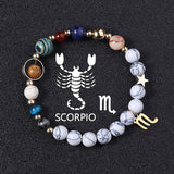 European And American Twelve Constellations Bracelets White Turquoise Eight Planets