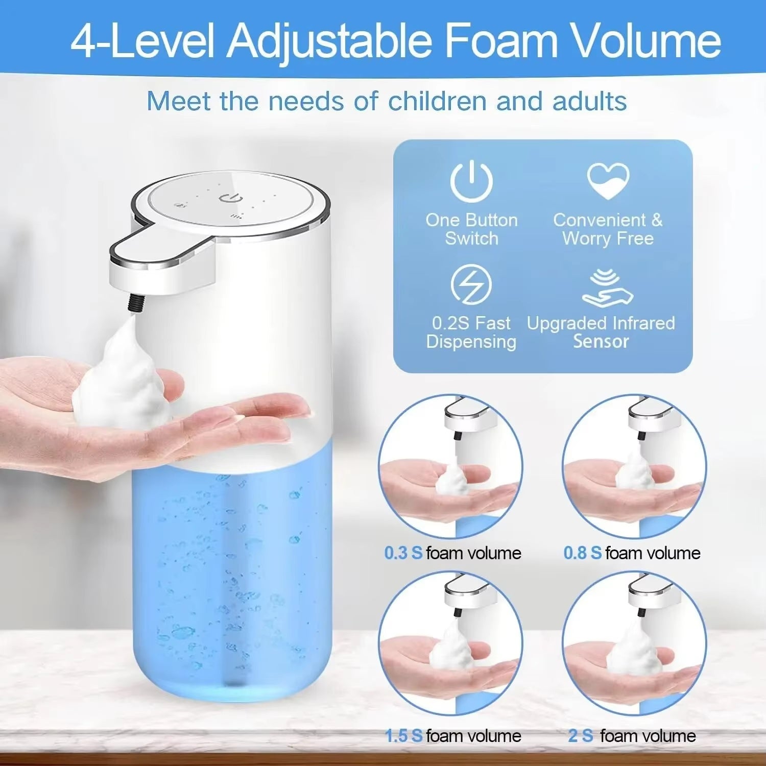 P11S Touchless Soap Dispenser 400ml USB Rechargeable Auto Foam Soap Dispenser Wall Mounted For Bathroom Kitchen