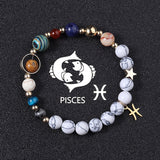 European And American Twelve Constellations Bracelets White Turquoise Eight Planets