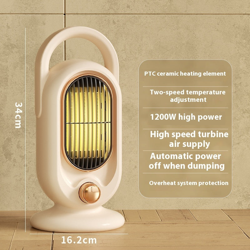 Smart Desktop Heater