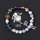 European And American Twelve Constellations Bracelets White Turquoise Eight Planets