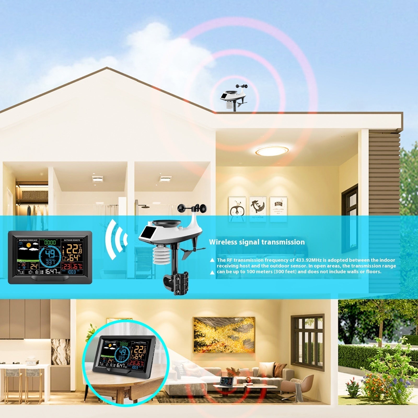 Multifunctional Professional Weather Station