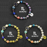 Zodiac Bracelet