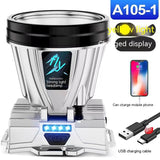 Outdoor Camping Fishing Head-mounted High Power Torch