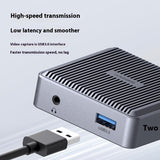 Live HD HDMI Capture Card