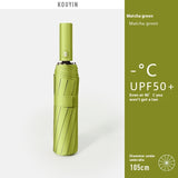 Full-automatic Folding Umbrella Rain And Rain Dual-purpose Sunshade