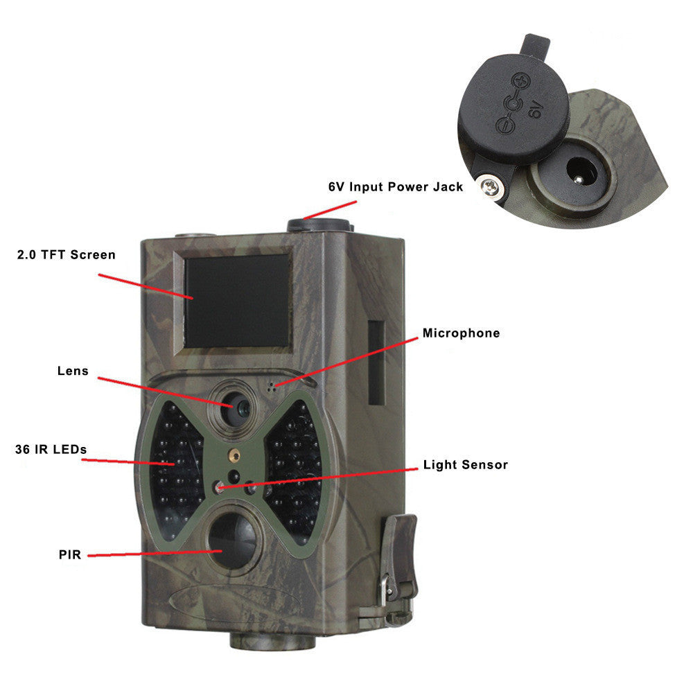 Motion Detection Security Camera Waterproof Night Vision Full HD
