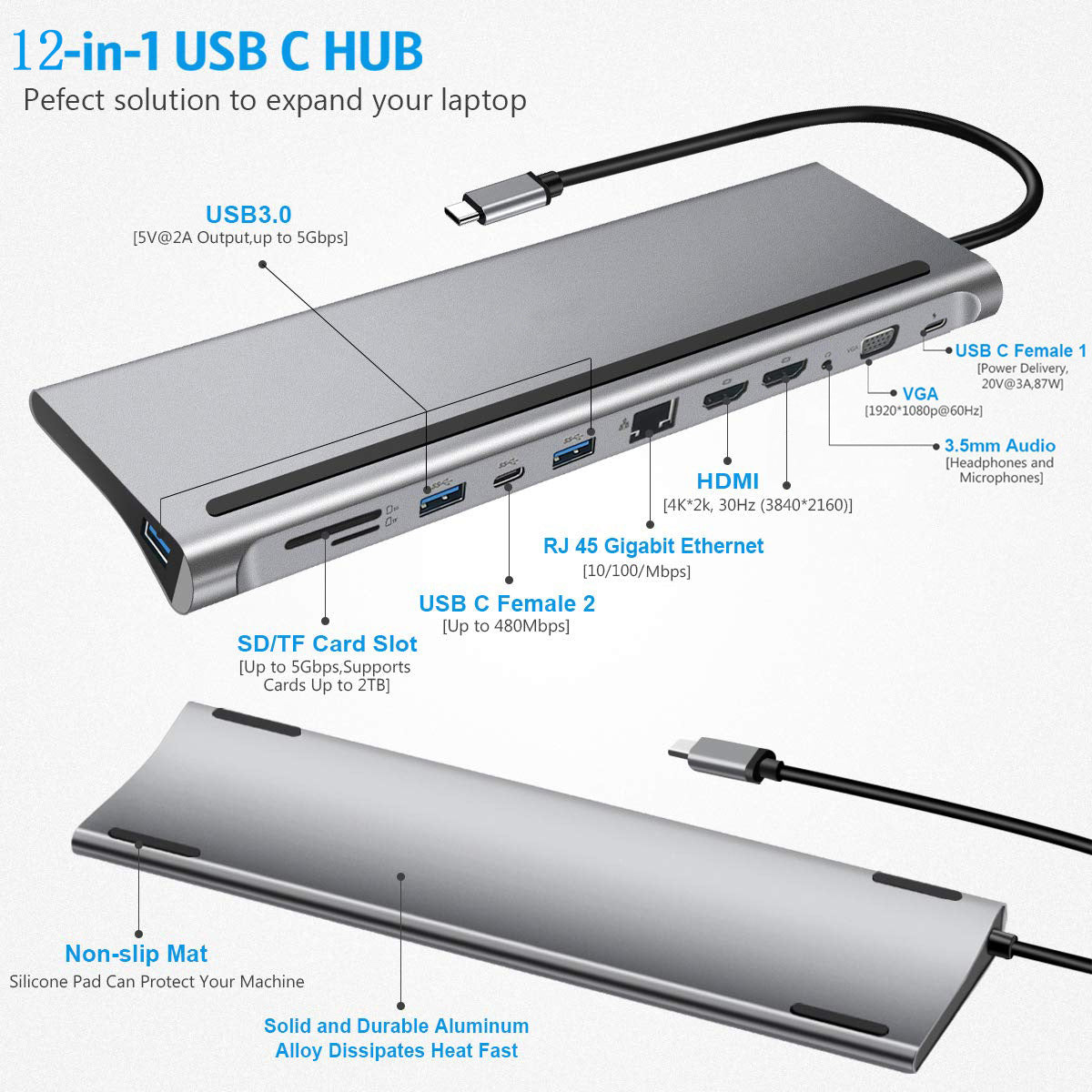 12-in-1 USB C HUB