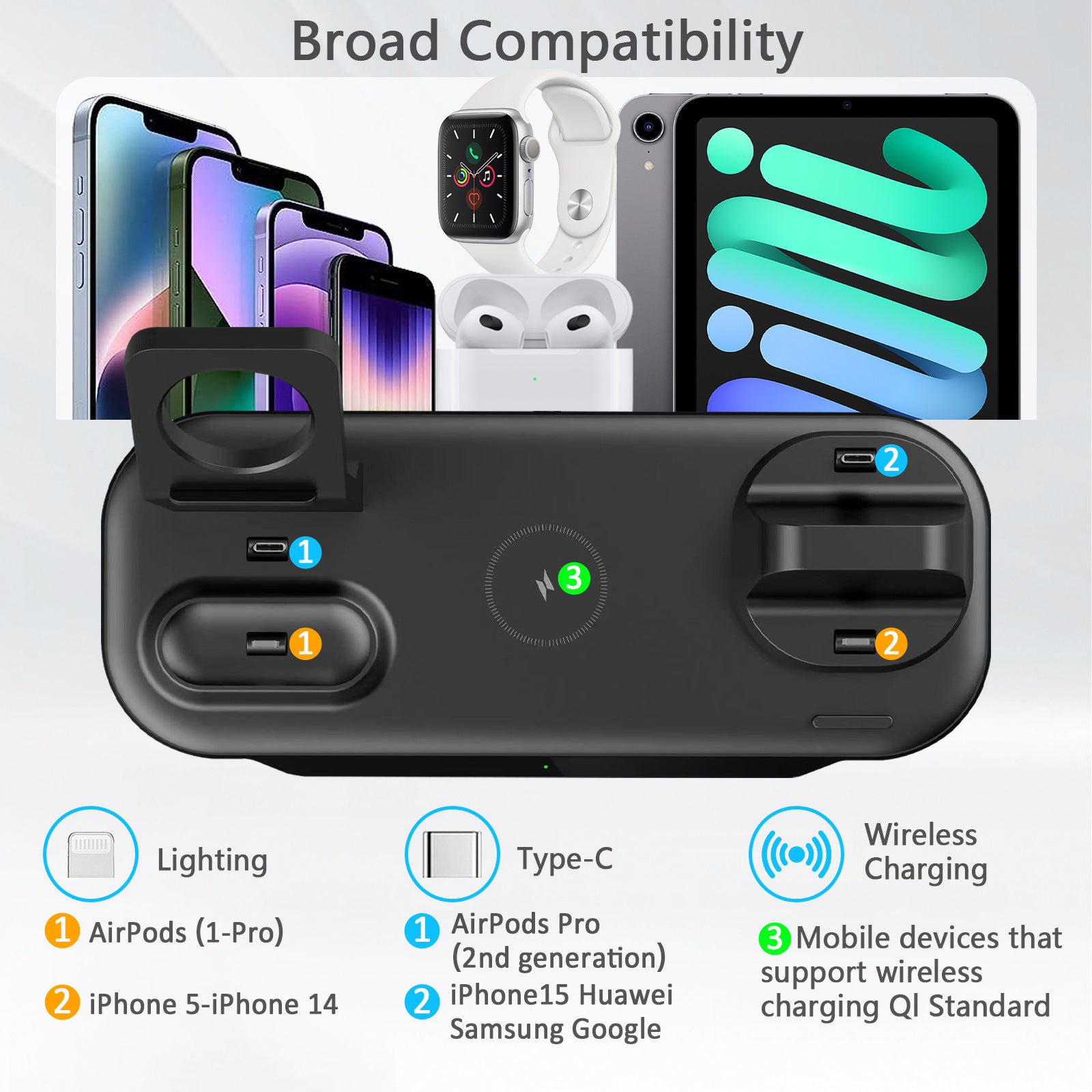 Multifunctional Three-in-one Mobile Phone Watch Wireless Charger