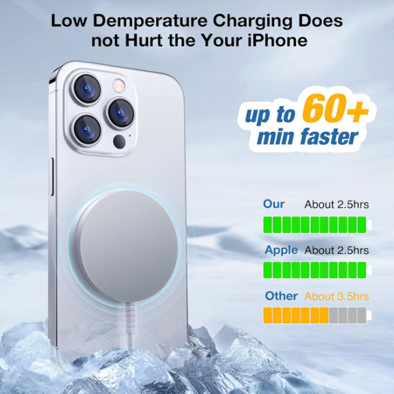 Magsafe Magnetic Fast Charge 15W Wireless Charger