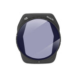 Applicable To CPL Polarized Lens UAV Accessories