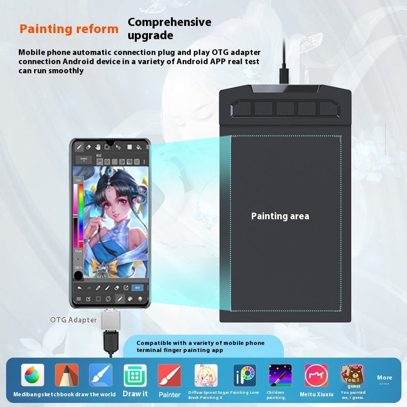 Graphics Tablet Computer Painting Digital Panel
