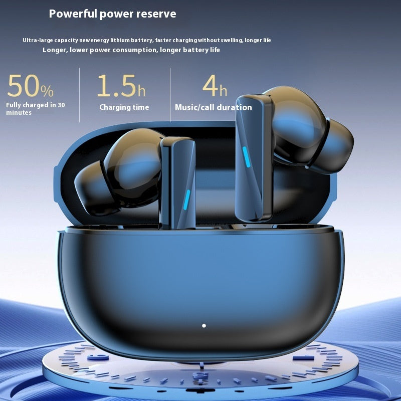 Wireless In-ear ANC Noise-reduction Bluetooth Headset
