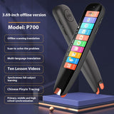 Intelligence Talking Scanning Learning Pen