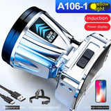 Outdoor Camping Fishing Head-mounted High Power Torch