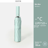 Full-automatic Folding Umbrella Rain And Rain Dual-purpose Sunshade