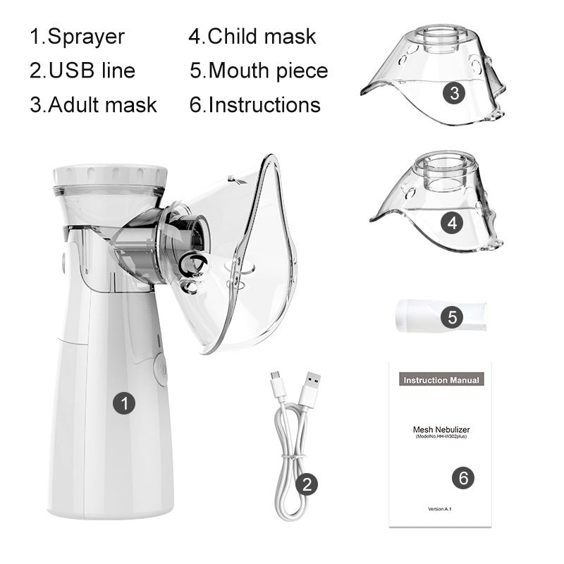Mesh Nebulizer