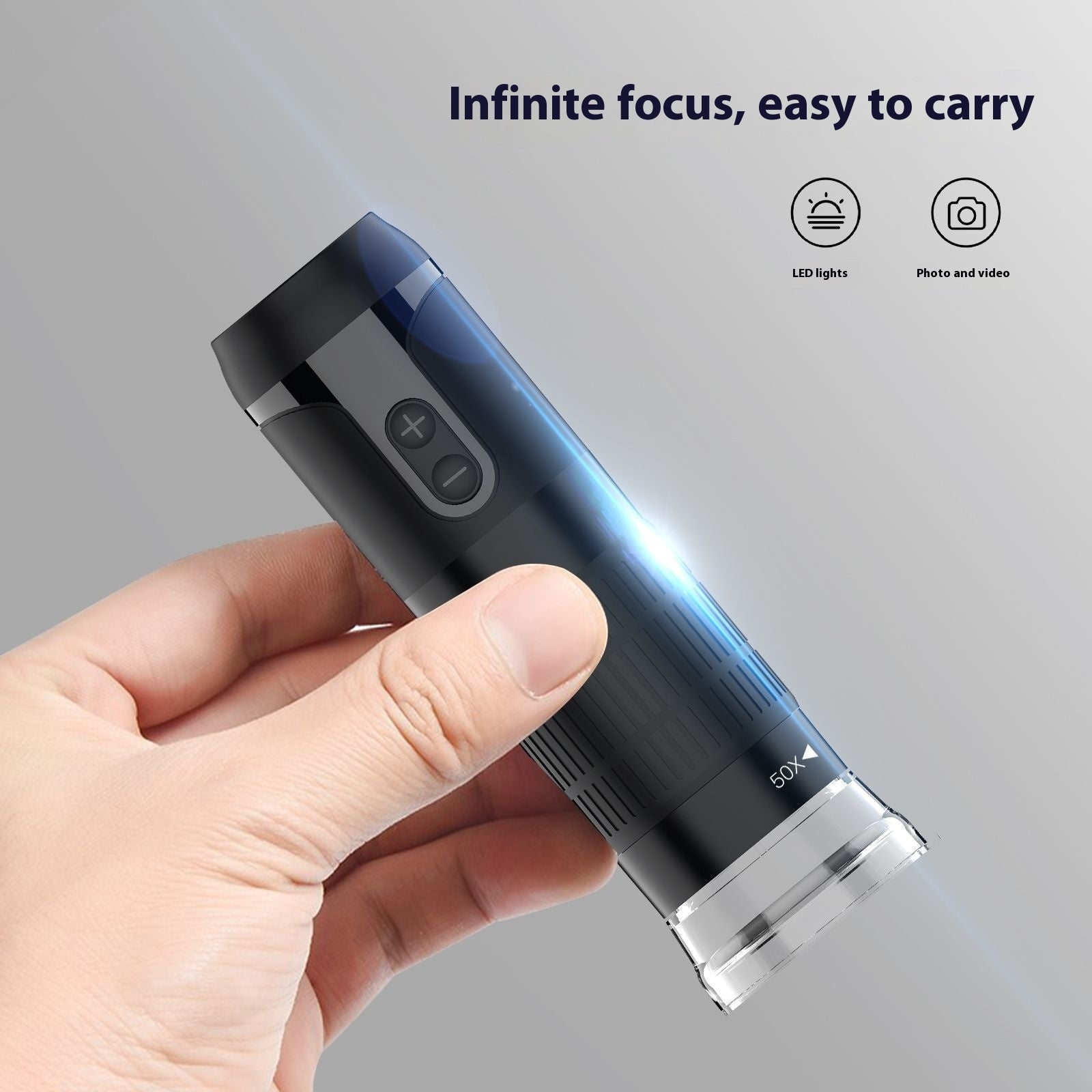 High Definition Digital Electronic Magnifying Glass Portable Detection Microscope