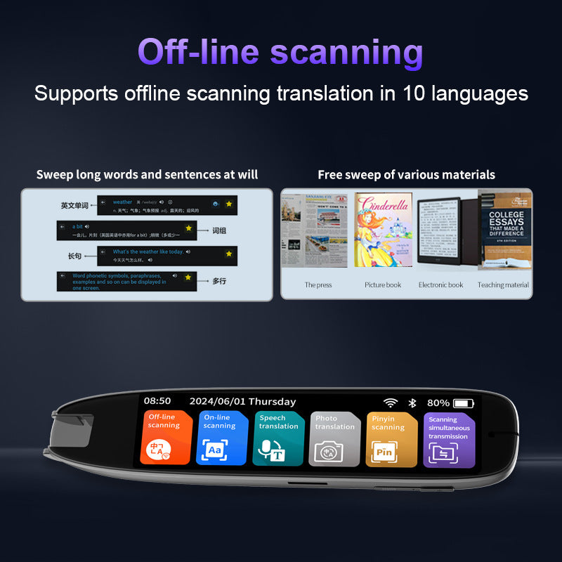 Electronic Translation Pen